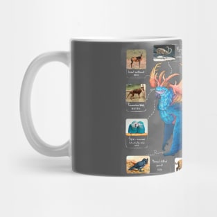 Extinct Creature (with bg) Mug